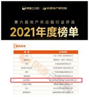 BRI呼博士上榜2021年中国房地产供应商新风行业十强品牌