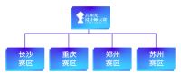云知光设计师大赛报名通道开启！让才华和梦想遇到舞台！