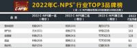 柏厨家居以实力再获2022年中国顾客推荐度指数C-NPS排行榜榜首