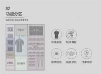 好生活是收纳出来的，志邦家居教你打造理想家