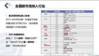 双碳政策，正为中国门窗赶超欧洲提供'新通道”