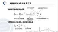 双碳政策，正为中国门窗赶超欧洲提供'新通道”