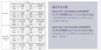 双碳政策，正为中国门窗赶超欧洲提供'新通道”