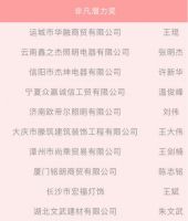 凝心聚力 共筑非凡，小器鬼照明2022年度光明盛典完美落幕