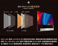 超大屏+Mini LED，TCL发布多款重磅产品领跑两条赛道