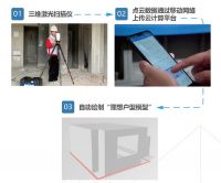 聚焦丨中国建筑工业化工程师大会之领盛智能量房