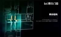 博仕门窗不止有诚信315，更有安心365