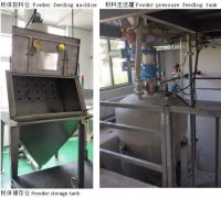 上海诺辉烟台万华签订项目战略合作协议