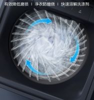 告别细菌滋生，TCL免污小蓝扣还您洁净衣物！