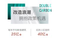 顺应未来之势，新豪轩门窗再掘行业发展蓝海