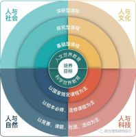 矩合设计 | 中山梅沙实验学校——从教育的本源和逻辑上思考设计