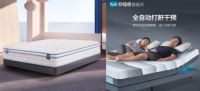 京东发布《2022线上睡眠消费报告》 2021年智能床垫销售量同比增长2.4倍