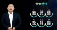 视线|牵手中晶建材 华耐家居开启绿色无机建材新时代