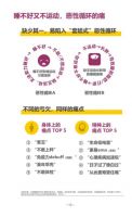 好睡眠+勤运动=人生万能药方，顾家床垫发布《2022国民深睡&运动生活方式白皮书》