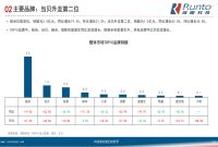 当贝F5色彩强才是真的强！