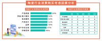 质见3·15|见证榜样的力量——消费者权益保护日，我们一起为品质买单