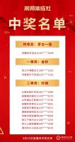 家电快讯|“购集成灶抽茅台和金钞”潮邦2022开门红获奖名单公布