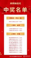 家电快讯|“购集成灶抽茅台和金钞”潮邦2022开门红获奖名单公布