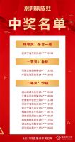 家电快讯|“购集成灶抽茅台和金钞”潮邦2022开门红获奖名单公布