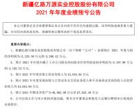 “卫浴首股”新亿实业3年营收低于1000万元,涉财务造假强制退市