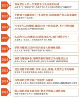 中国睡眠指数研究迎来十周年，喜临门杨刚：奔着100年去做！