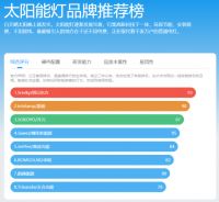 旭日东方SOLARAXY别墅庭院智能家居，新能源“纯”无线！