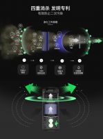 佳孚便携式空气净化器荣获国家发明专利