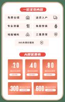 天猫家装节共享国际家居盛典，一起安心消费 放心装家！