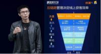 24小时不打烊终端，优居助力家居企业营销破局