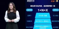 24小时不打烊终端，优居助力家居企业营销破局