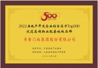 书香门地集团入选“2022开发企业综合实力TOP500首选供应商·地板类”