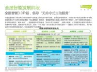 艾瑞联合Aqara绿米发布国内首个全屋智能行业白皮书 以新模式助推行业发展