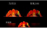 当贝X3为什么更值得选购，实拍让你明白