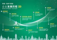 特地品牌故事：一片砖，改变亿万家庭呼吸健康