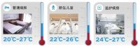 多地疫情突发，大金VRV中央空调系统助力打造医疗安全空间