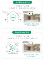 多地疫情突发，大金VRV中央空调系统助力打造医疗安全空间