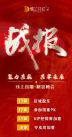 首战告捷！【聚力共赢.共享未来】线上直播财富峰会圆满结束！-德兰诗尼门窗