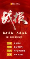 首战告捷！【聚力共赢.共享未来】线上直播财富峰会圆满结束！-德兰诗尼门窗
