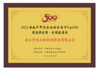 夯实高质量房建基础 供应链优质品牌提振行业信心