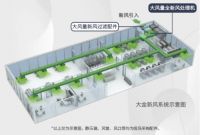 助力成都贝赛思国校，大金空调守护学生空气安全