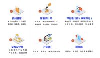 本科年薪达15万、硕士27.7万，长租行业成Z世代人才收割机