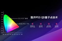 热门电视体验焕新，酷开电视全球电视节刷新历史底价