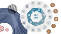发力碳中和!惠达卫浴参投的保碧基金首发业绩成绩单