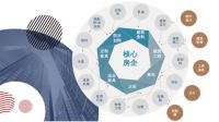 发力碳中和！惠达卫浴参投的保碧基金首发业绩成绩单，二期开启ESG投资