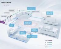 麦凯隆全屋分质供水 保障家庭饮用水安全与健康