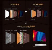 TCL X11斩获德国红点设计奖！中国设计用实力诠释科技美学
