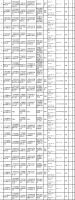 广州市监局抽查电线电缆 万瑞通电缆等89批次产品质量合格
