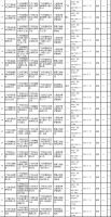 广州市监局抽查电线电缆 万瑞通电缆等89批次产品质量合格