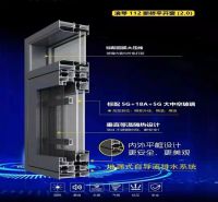 专派门窗-十年打磨精益求精强势崛起铝合金门窗品牌