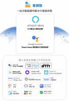 无主灯爆火，传统照明企业如何实现逆势增长